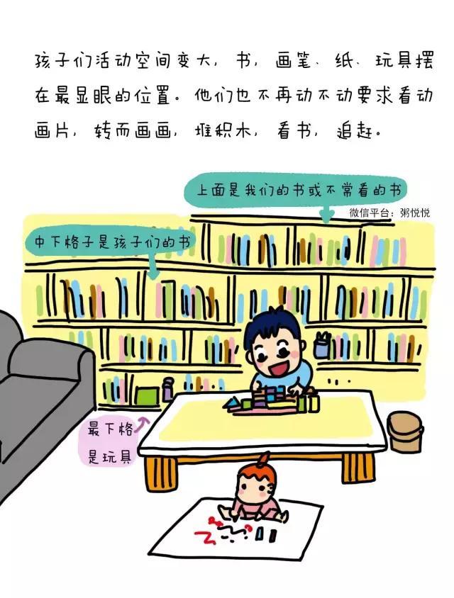 客厅变书房, 治好全家爱看电视的毛病【漫画】