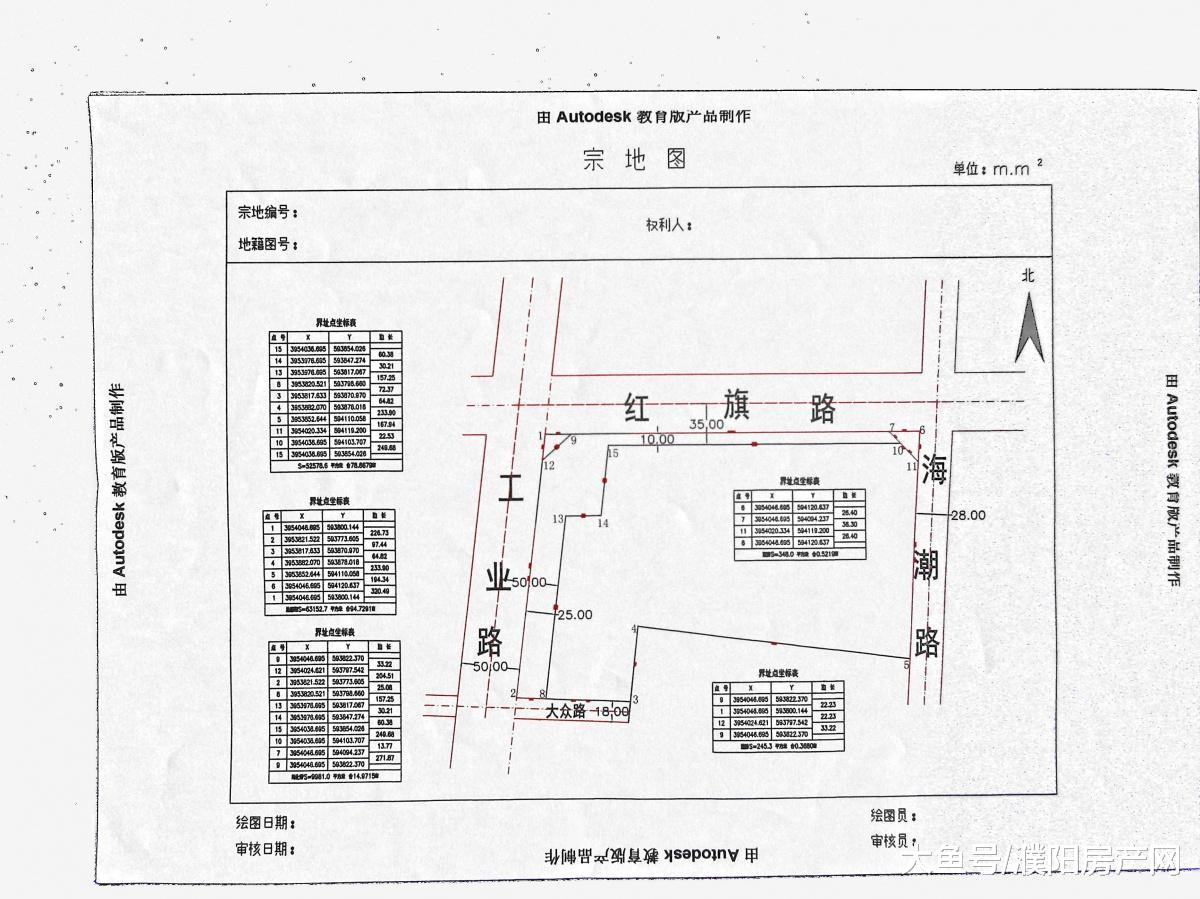刚刚，濮阳县三宗纯住宅用地集体成交！总价2.88亿！