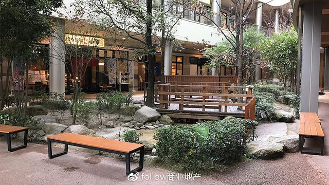 一个购物中心的社区贡献