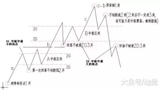 将军白发征夫泪, 股人征战几人回?