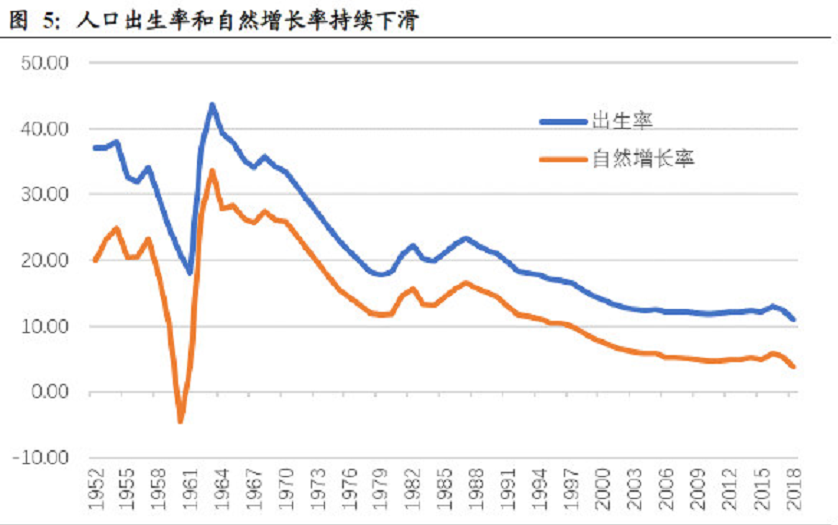 房价泡沫要破了？专家：我们和日本80年代人口结构非常相似！