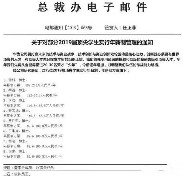 继天才少年之后，华为对应届毕业生开出天价年薪，最高201万！