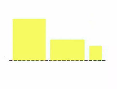 求你了！別再這樣掛畫了，真是浪費了你家的裝飾墻
