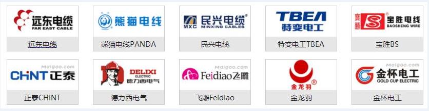 交房后怎搞？详细全屋装修材料清单帮你搞定！不会买错一根螺丝钉