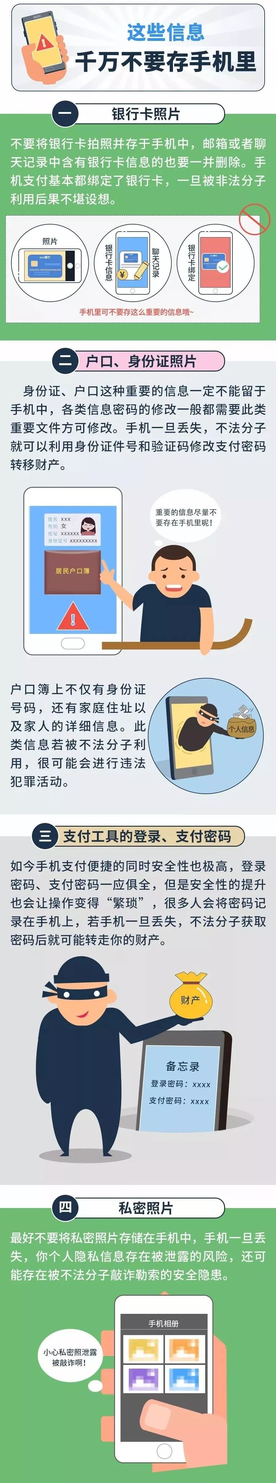 重要提醒：手机绑定了银行卡的，请立即删除这些照片！