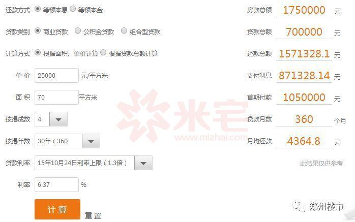2019鄭州租房向左，買房向右