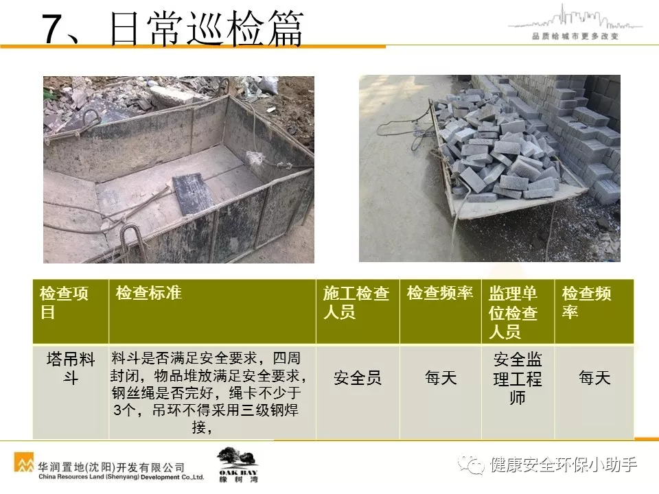 又是塔机事故，6死1伤｜三天接连发3起塔吊坍塌事故！附塔吊安全管理PPT