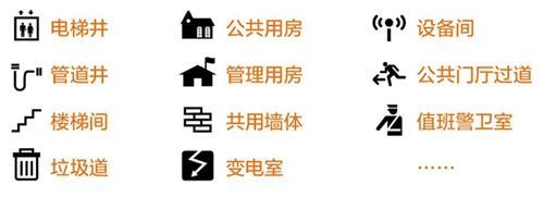 120多平的房子, 交房时不到100平! 来看看公摊面积到底怎么算的?