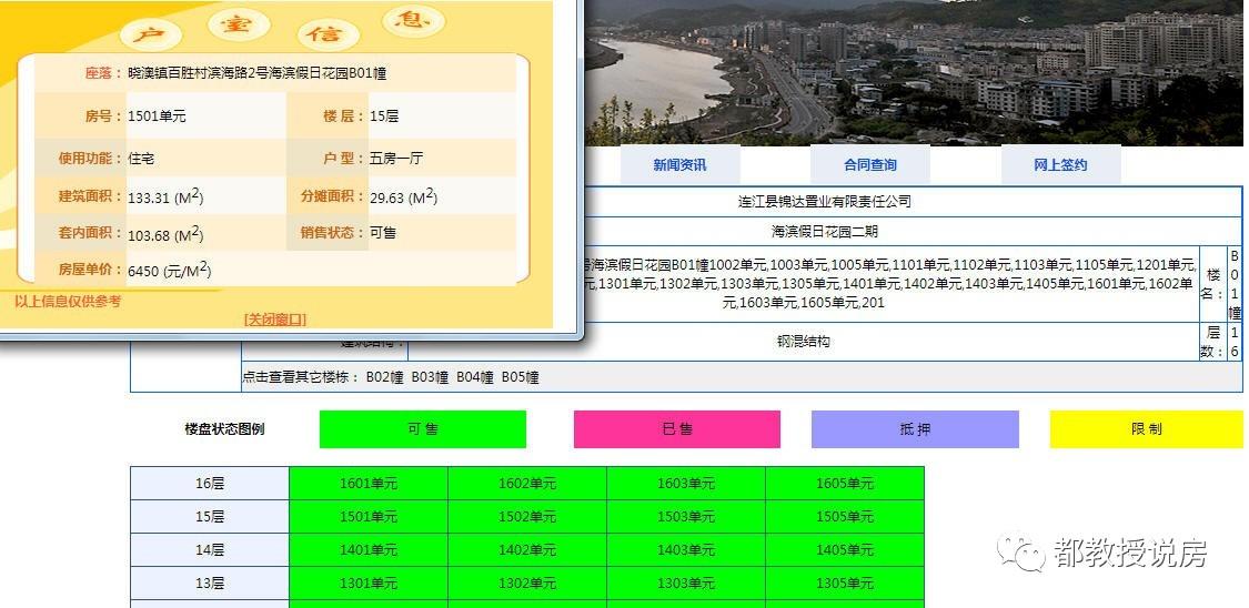 连江又有神盘入市，百胜的商品房该卖什么价？