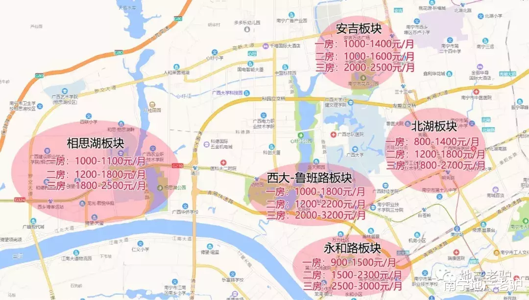 熟读此文，买房租房，进可攻退可守！