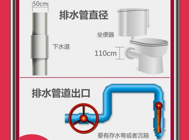說破天也沒用！最新新房裝修開關插座布局數量，少裝一個都不行！
