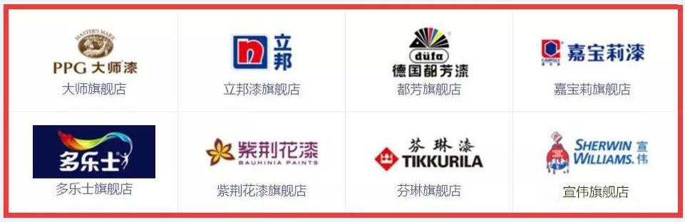 交房后怎搞？详细全屋装修材料清单帮你搞定！不会买错一根螺丝钉