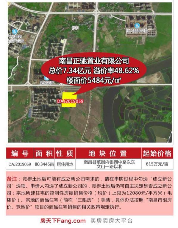 溢价率48.62% 正荣7.34亿元拿下象湖滨江80亩地，楼面价5484元/㎡