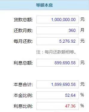 还房贷“越长越好”还是“越短越好”？银行员工：不少人白送钱