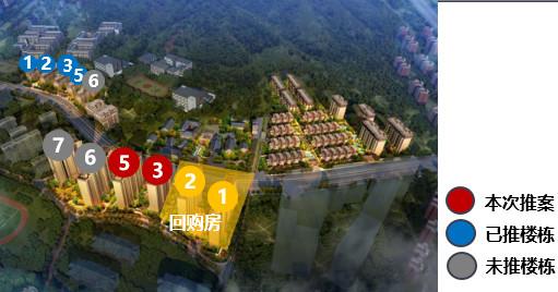 福州“有价无市”现象加剧，还能撑多久？