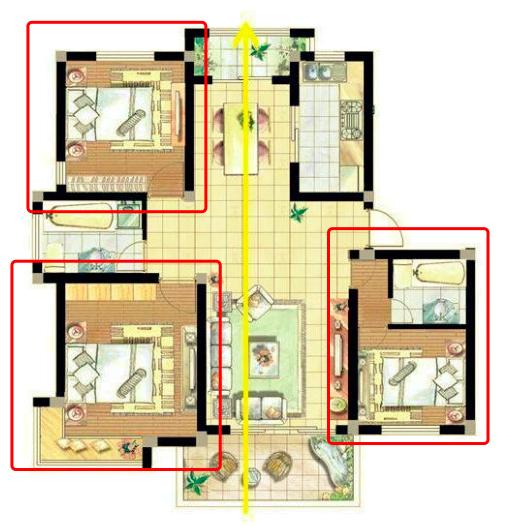 别被开发商口中的＂假通透＂户型忽悠了，教你看懂什么是真通透
