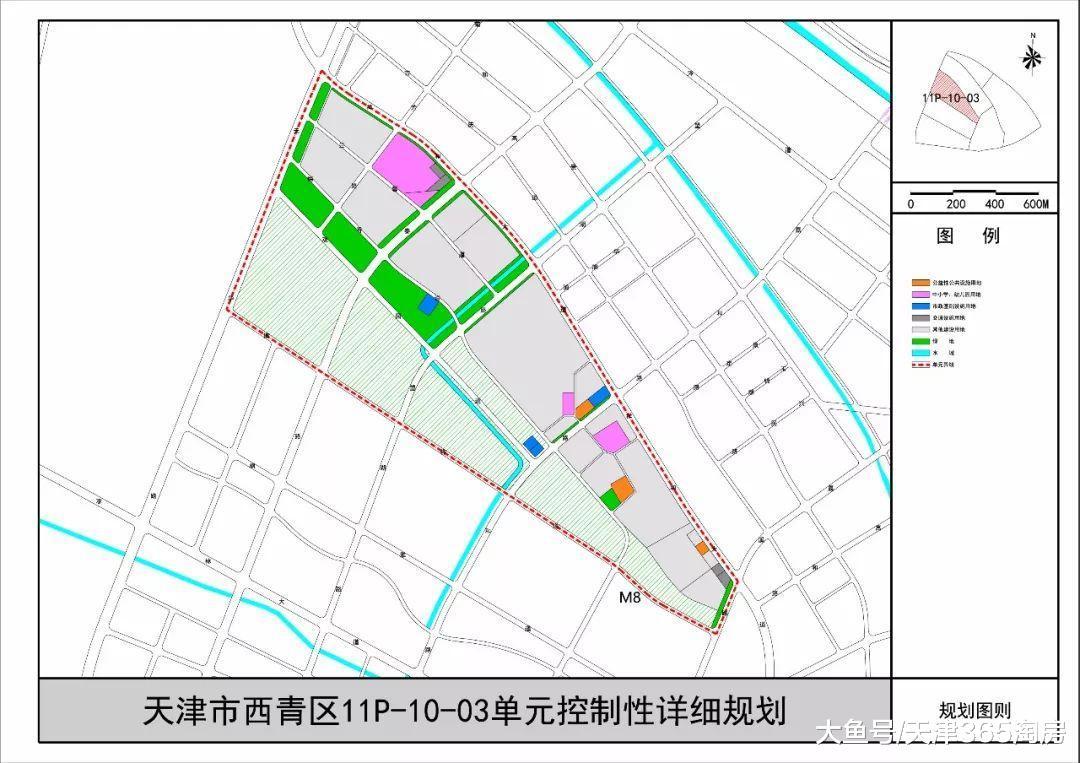 厉害了! 天津这个区31个新规划齐出街, 绝对刮目!