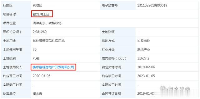 衡水：路北2宗棚改地成交！富力地产、中南锦衡再拿地
