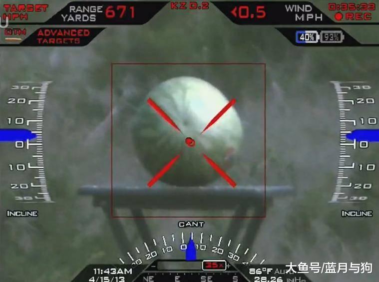 人人都是神枪手！你只要负责扣扳机就好，瞄准交给电脑