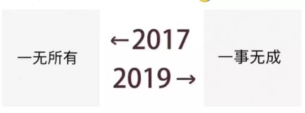 【慎点】←2017 房价 2019→
