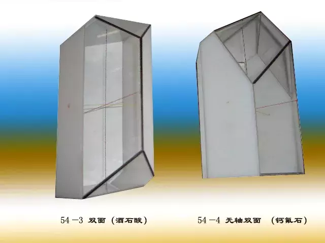 47个三维地质模型, 直观有深度, 没有理由不收藏!