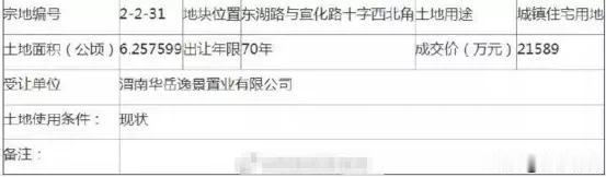 万科、碧桂园、东原等十余家房企进驻，超百家企业考察！渭南市场