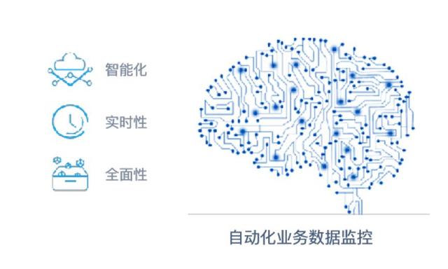 DataPipeline陈诚：2020年，企业将从关注商业智能转向数据应用