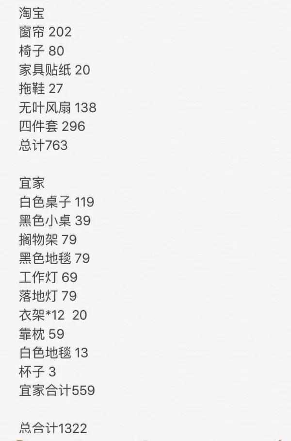 他花了1300元爆改出租屋, 乌漆嘛黑不敢住改造后晒朋友圈被赞爆