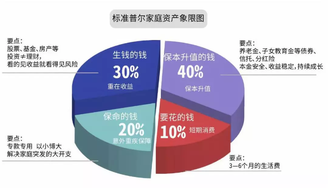 重庆楼市没有冬天！