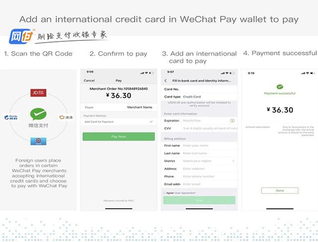 详解移动支付合作加盟有哪几种商业模式？
