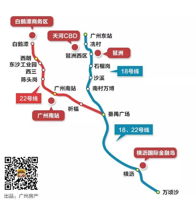 大灣區時代，白鵝潭叫價10萬+？別慌，首付百萬還有機會