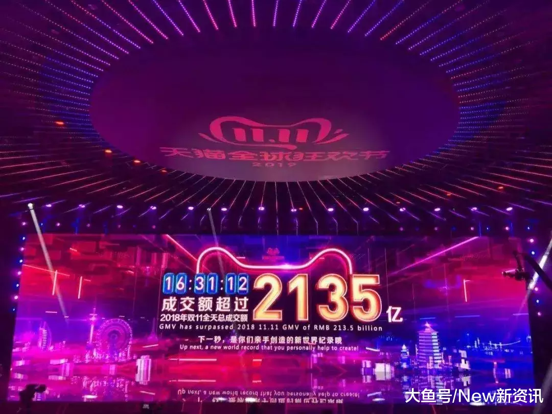 2019天猫双11成交额达2684亿，盘点今年双11有哪些亮点！
