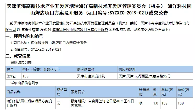 山姆要在天津开新店了！就在这里……