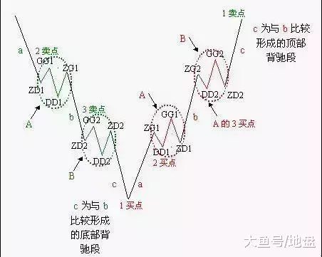 小绿妖红春欲渐, 拂槛春风立樯桅