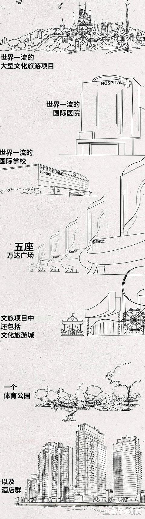 万达宣布再投资800亿，王健林坚信沈阳一定会在东北率先振兴