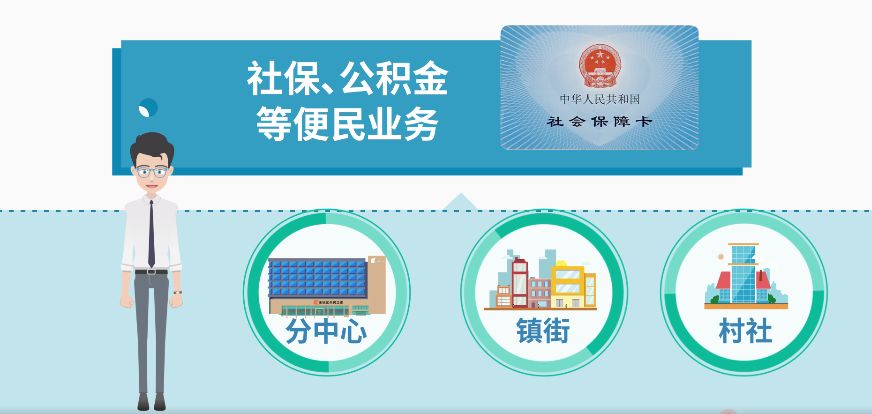 改革在身边 | 今起购房“零次跑”！为余杭代言，这个电话请接听~