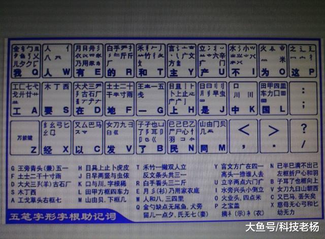 曾经火爆全国的“五笔输入法”，为啥已经没人用了？