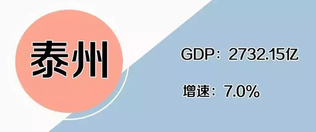 刚刚！江苏13市最新工资和房价出炉！南京牛了！