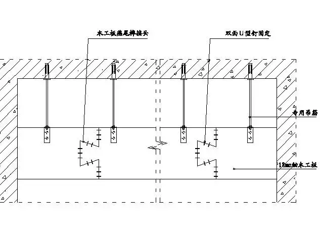 精装修工程细部节点构造施工示意图
