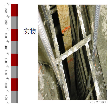 建筑混凝土浇筑时有哪些操作要点？多年老总工总结，令人获益匪浅