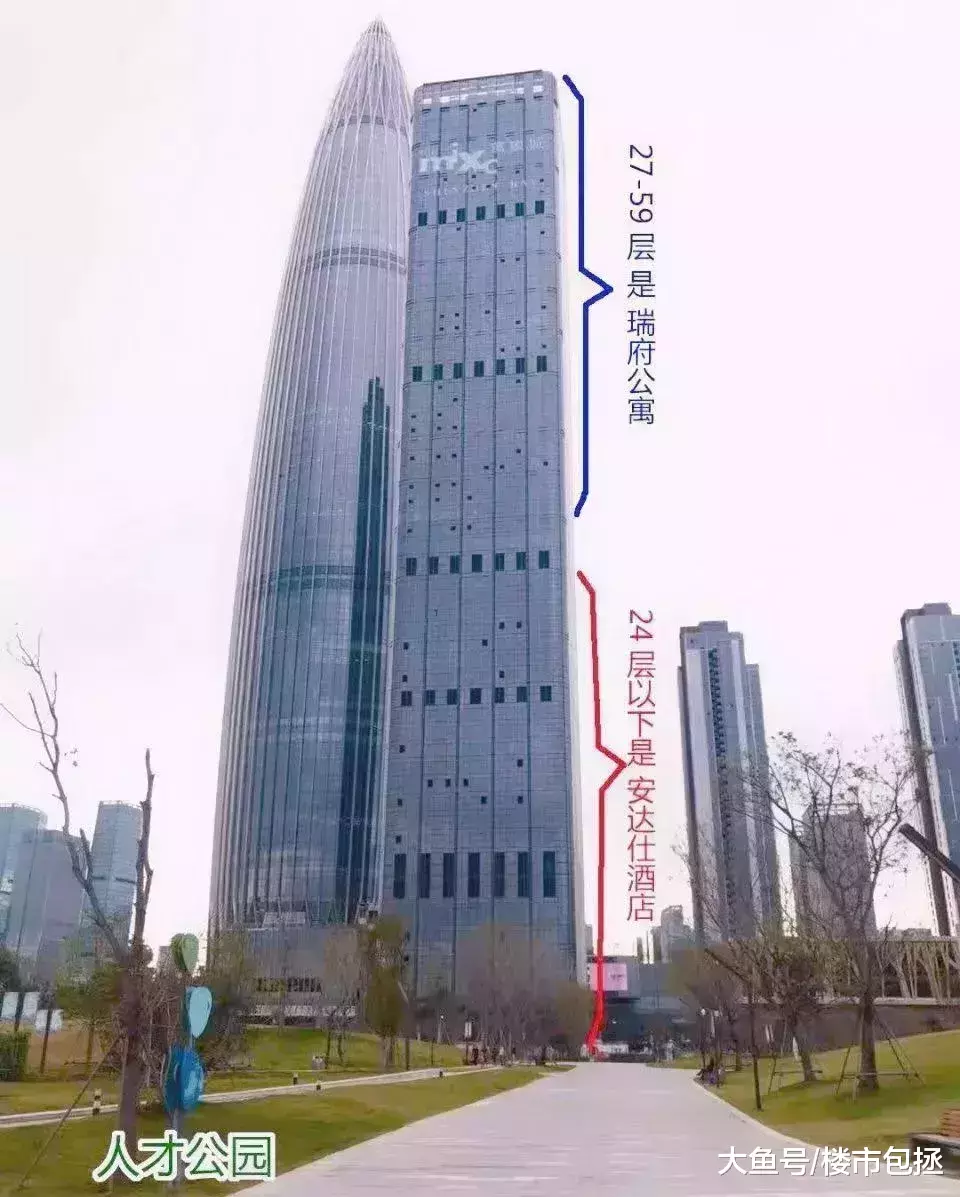 瑞府8000萬豪宅秒光，到底誰還在拼命買入深圳？
