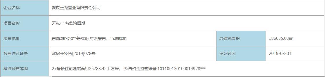 天纵半岛蓝湾最新网签价格