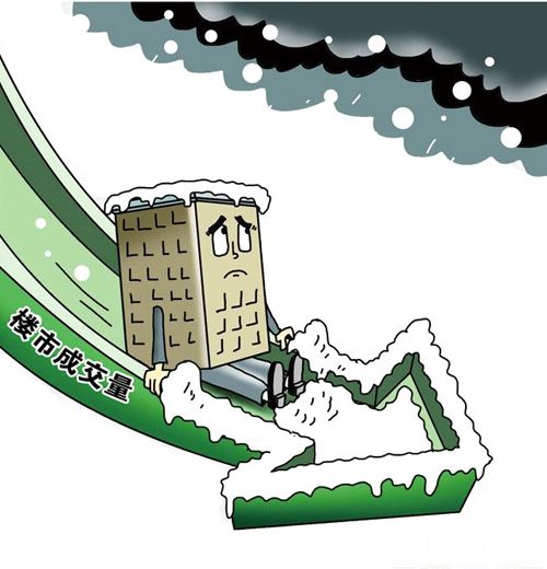 “422”限购一周年，海南真的放弃房地产了吗？