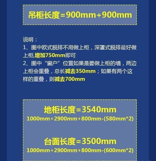 省錢櫥柜怎么裝？這幾個地方就別浪費錢了！附櫥柜詳細安裝尺寸！