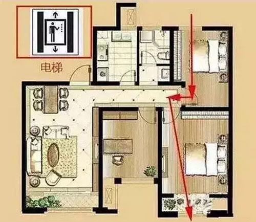 看了這些圖才知什么是真正的南北通透，別再被售樓處騙了！