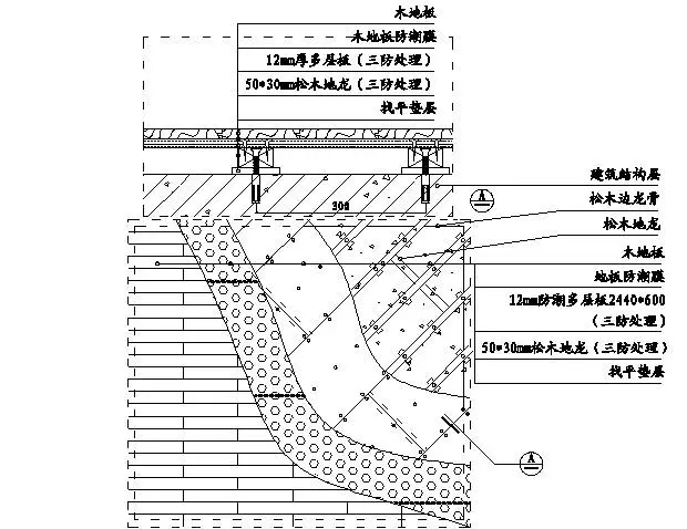 精装修工程细部节点构造施工示意图