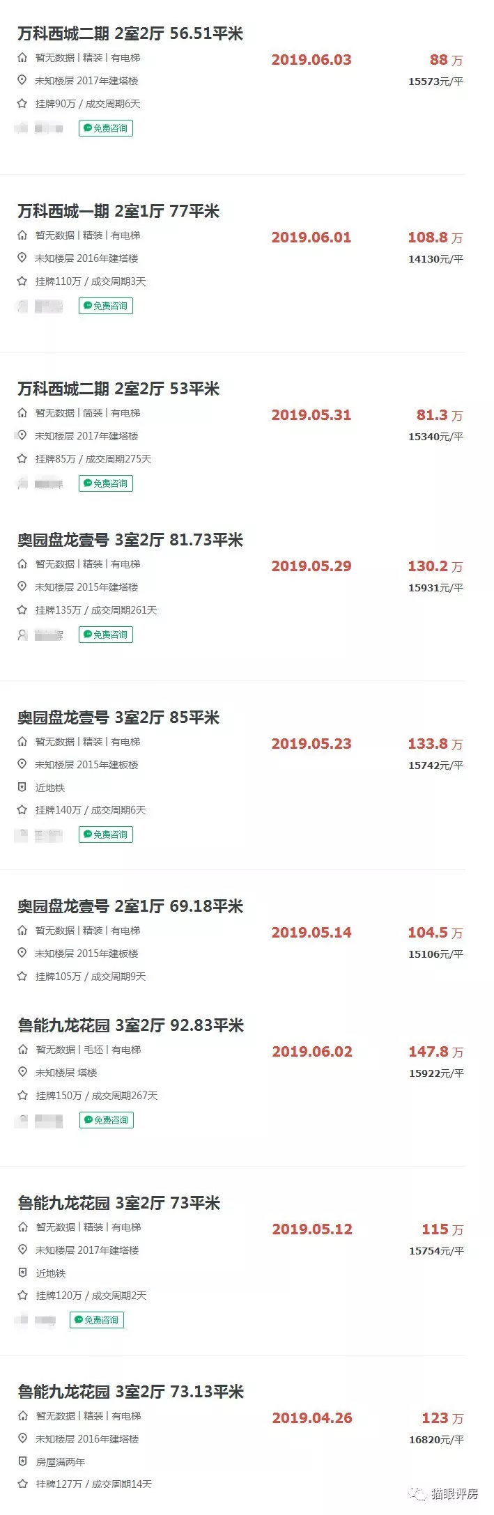 16000元/㎡的九龙坡盘龙被人竖中指了！