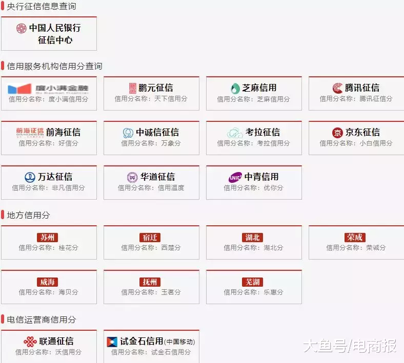 今后，失信寸步难行!