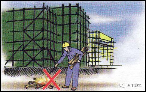 木工安全培训教育资料总结, 可以直接拿去用(含今年事故案例)