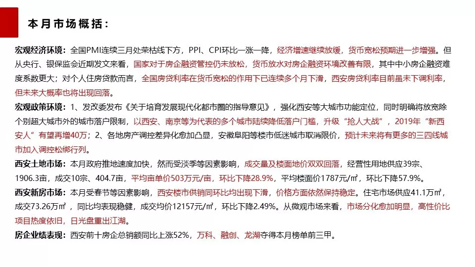 2019年2月西安房地产市场报告-创典